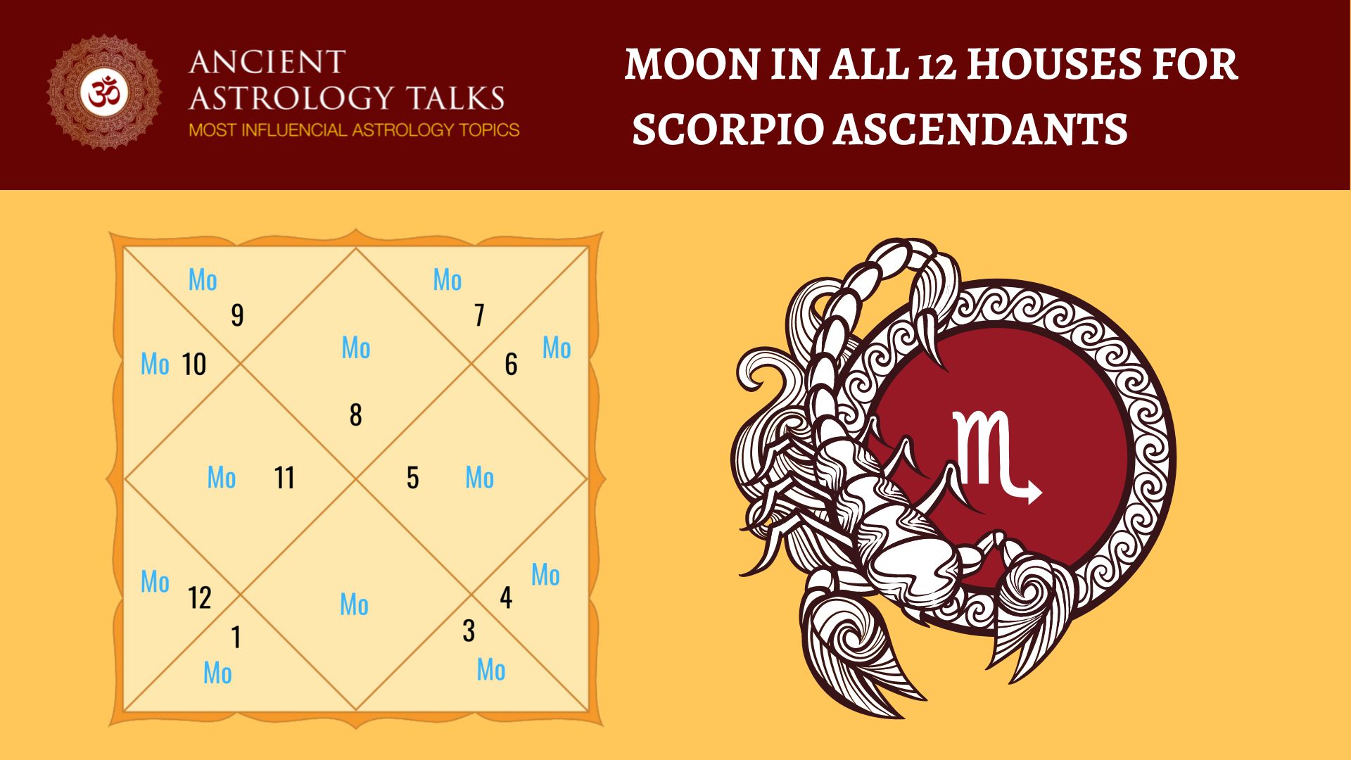 Moon in All 12 Houses for Scorpio Ascendants