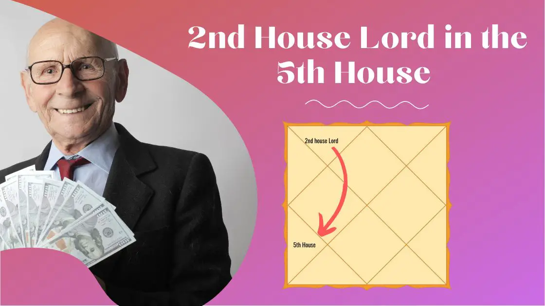 Effects of 2nd house lord in the 5th house