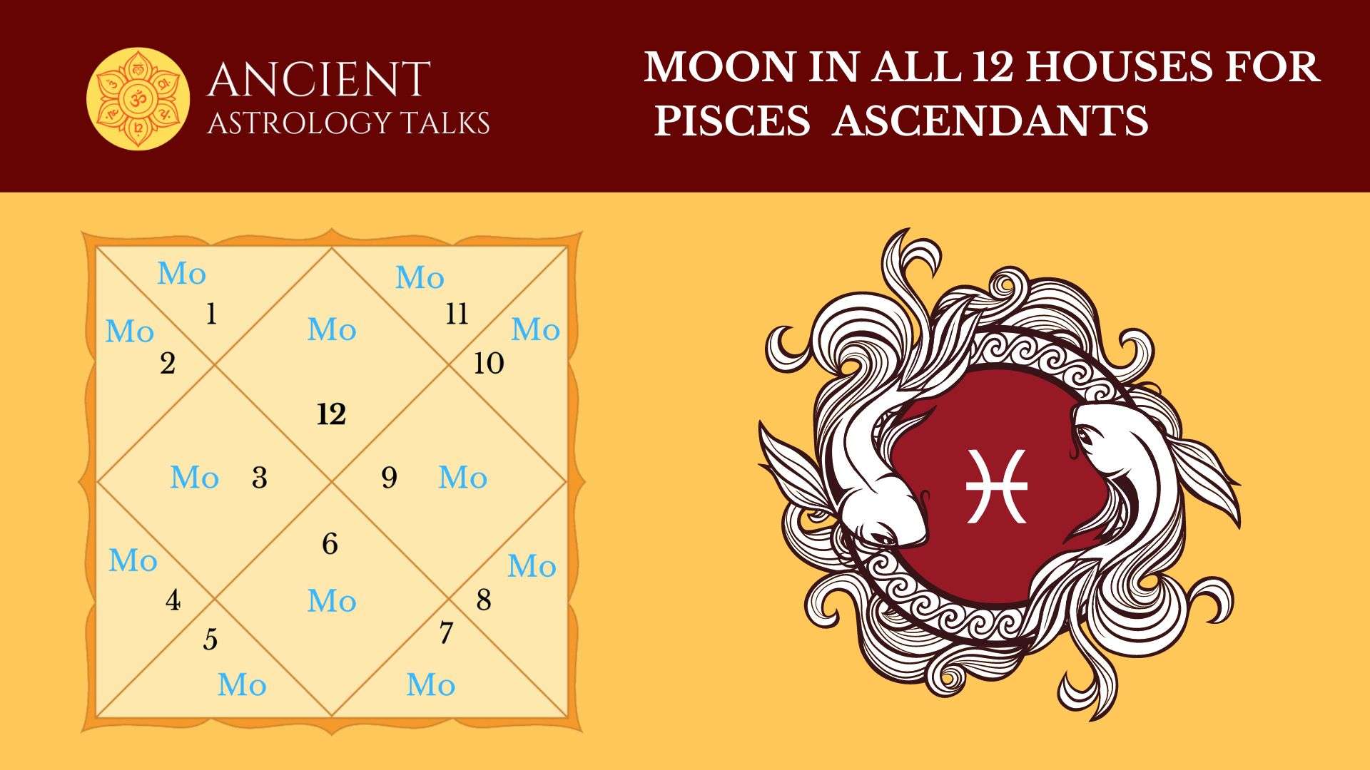 MOON IN ALL 12 HOUSES FOR Pisces ASCENDANTS