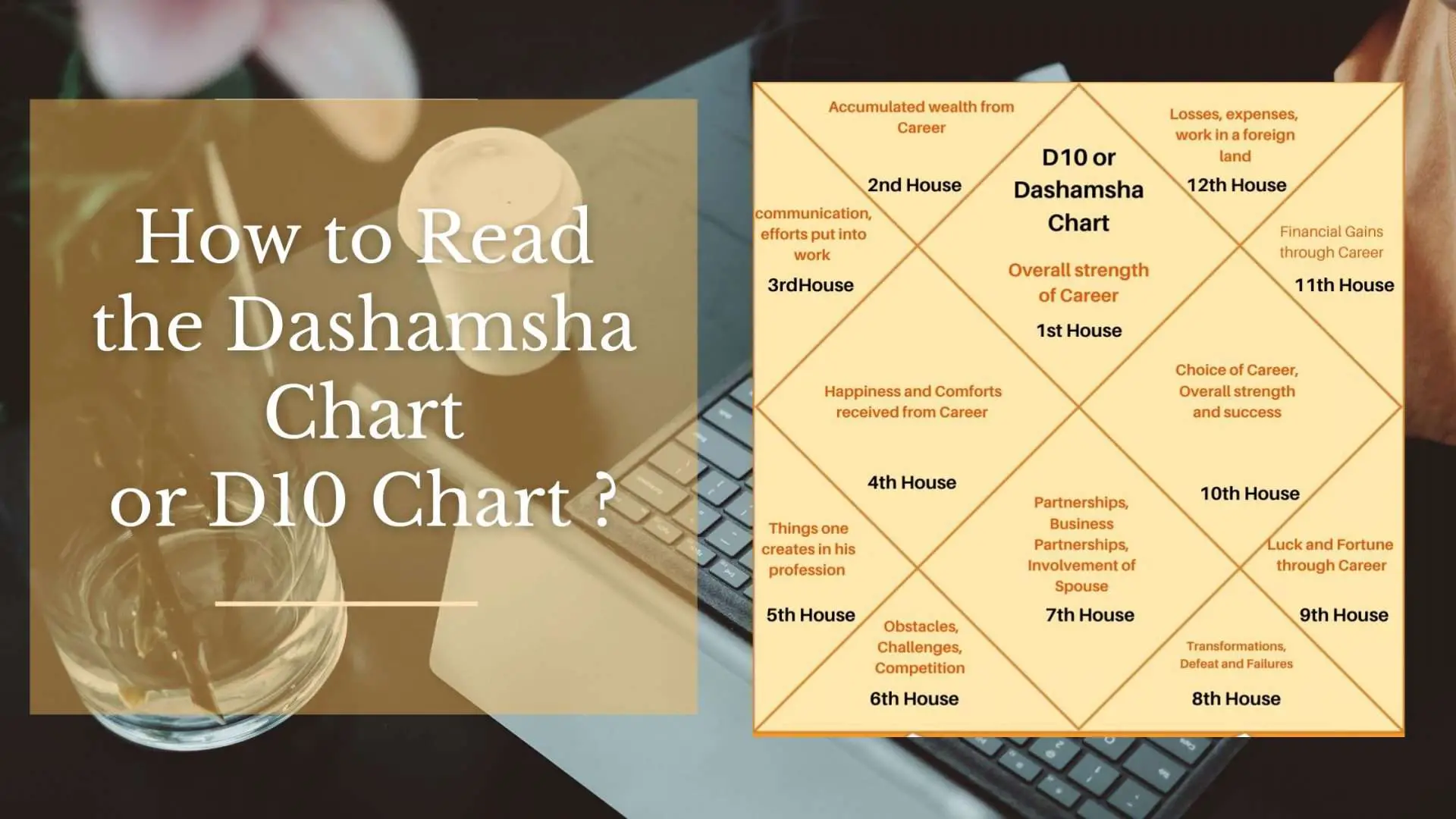 How to Read Dashamsha chart D10